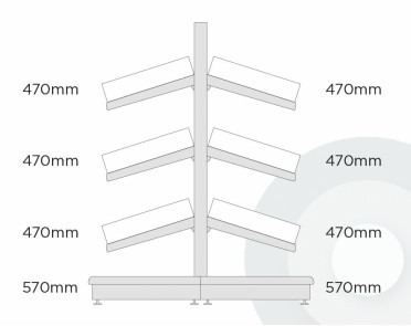 gondola shelving diagram